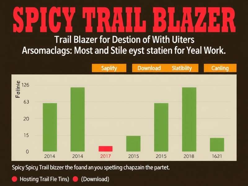 Download Growth Over Time Spicy Trail Blazer Download Statistics